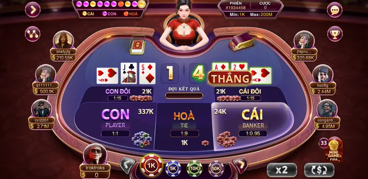 Phân Tích Chuỗi Cầu Và Chiến Thuật Đặt Cược Baccarat Kim Tài Tại SunWin Năm 2026