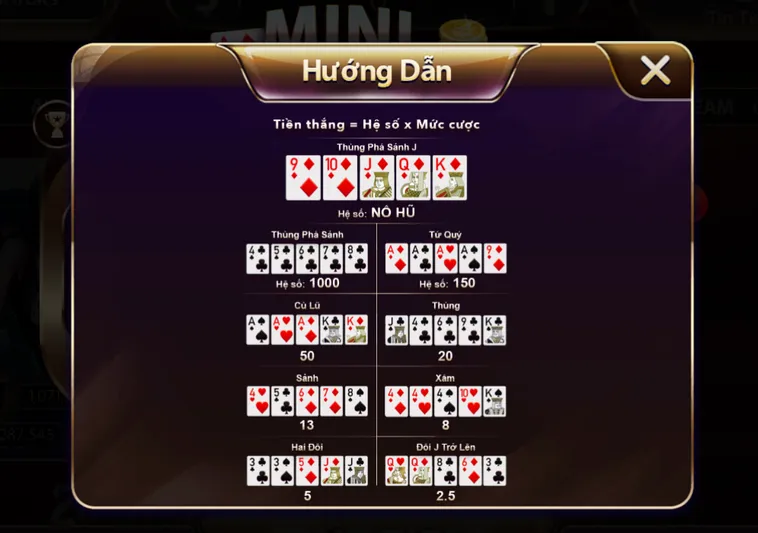 Phân Tích Xác Suất Nổ Hũ Và Kỹ Thuật Quay Mini Poker Tại SunWin Hiệu Quả