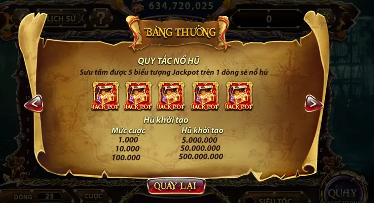 Chinh Phục Đại Dương Với Nổ Hũ Pirate King Tại SunWin Và Bí Quyết Săn Kho Báu Jackpot